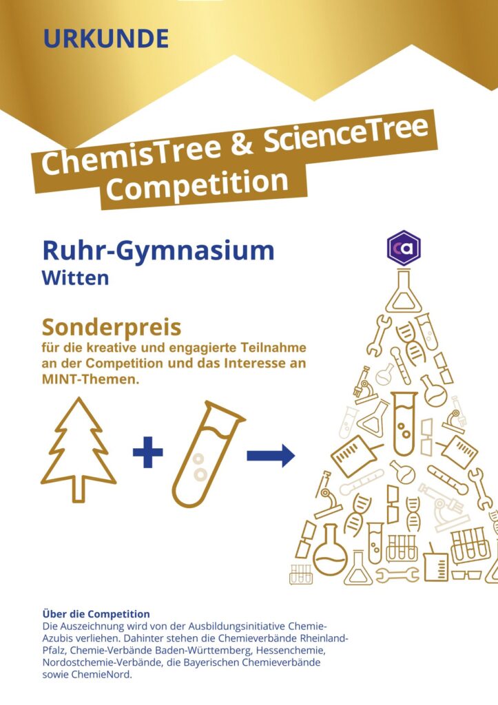 Eine Urkunde für den ChemisTree & ScienceTree Wettbewerb, die dem Ruhr-Gymnasium Witten für die kreative Teilnahme und das Interesse an MINT-Themen verliehen wurde.
